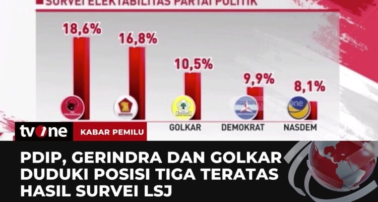 Partai Politik Terkuat di Indonesia, Peta Kekuatan Senayan dan Mesin Politik Nasional
