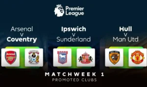 Jadwal Premier League 2026-2027, Laga Besar Tersaji Sejak Pekan Pembuka Jadwal Premier League 2026/2027, Laga Besar Tersaji Sejak Pekan Pembuka