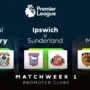 Jadwal Premier League 2026/2027, Laga Besar Tersaji Sejak Pekan Pembuka