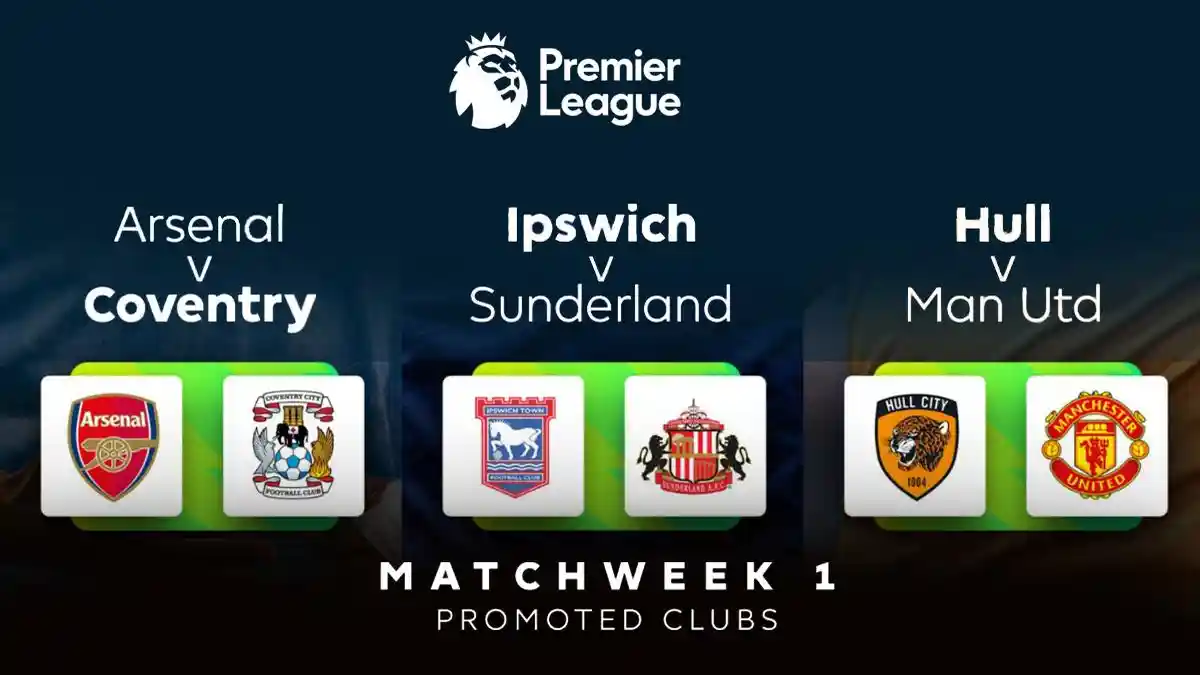Jadwal Premier League 2026/2027, Laga Besar Tersaji Sejak Pekan Pembuka
